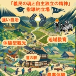 Thumbnail of related posts 156
