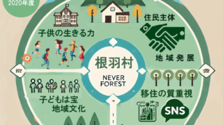 Thumbnail of post image 062