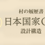 Thumbnail of new posts 123
